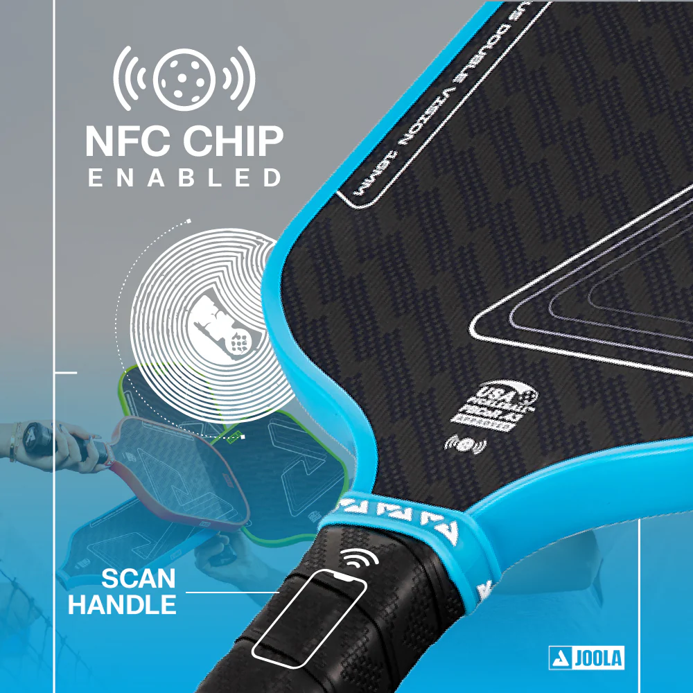 Tổng quan về công nghệ Joola Double Vision